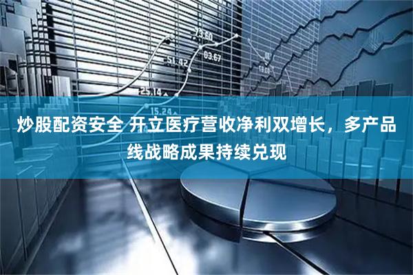 炒股配资安全 开立医疗营收净利双增长，多产品线战略成果持续兑现